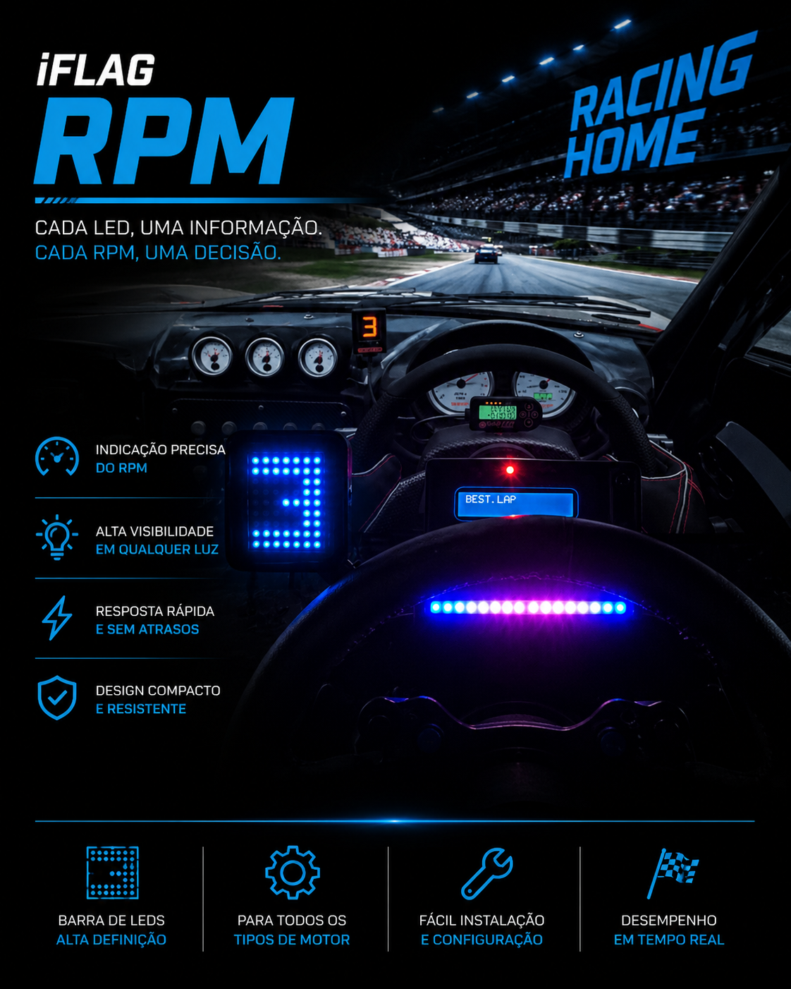 IFlag RPM