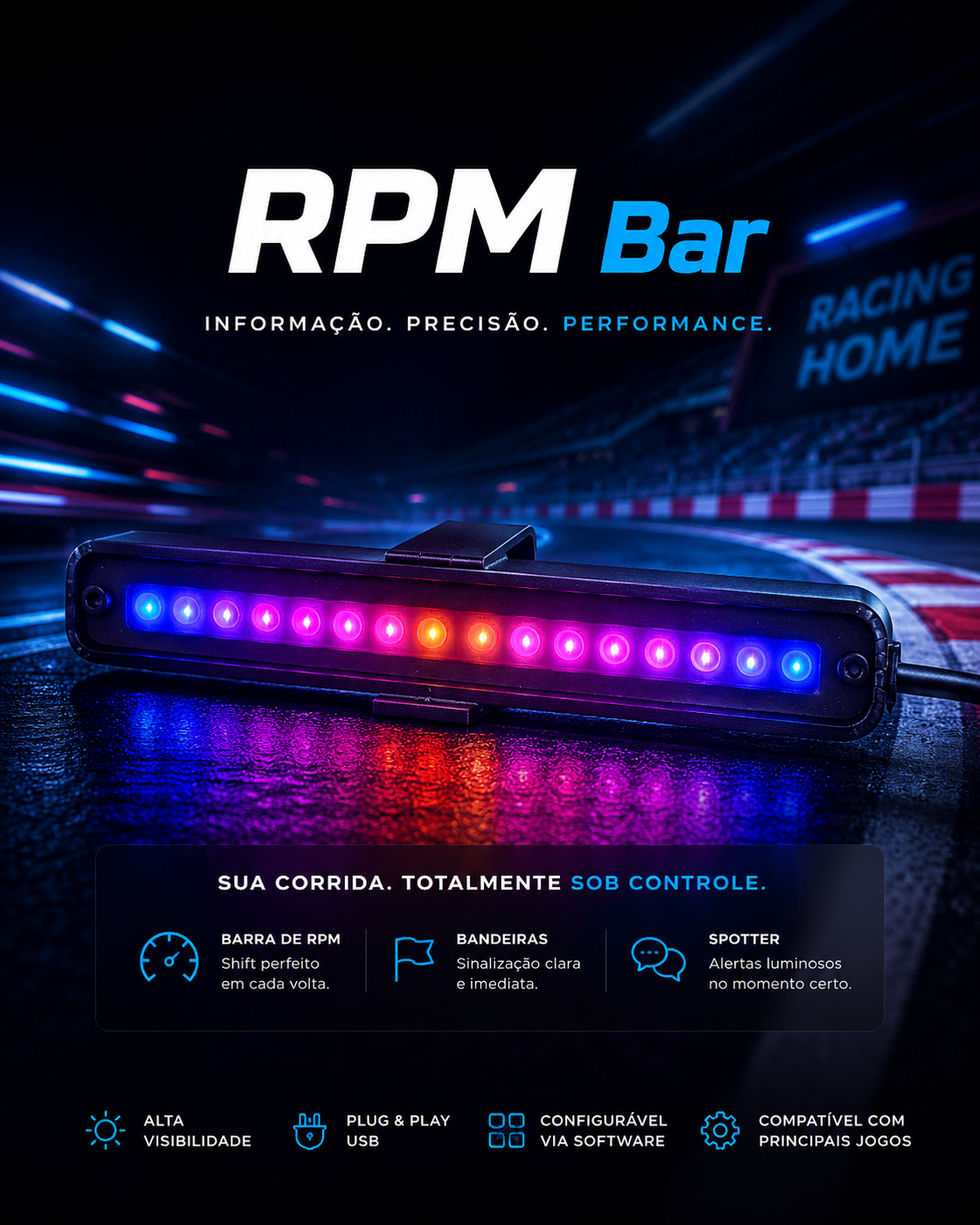 RPM
